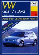 Golf IV Bora diz 97 arus